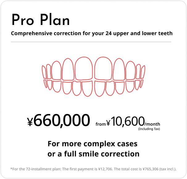 Pro Plan: correction for up to 24 upper and lower teeth, ¥660,000. Monthly payments from ¥10,600 (tax incl.).