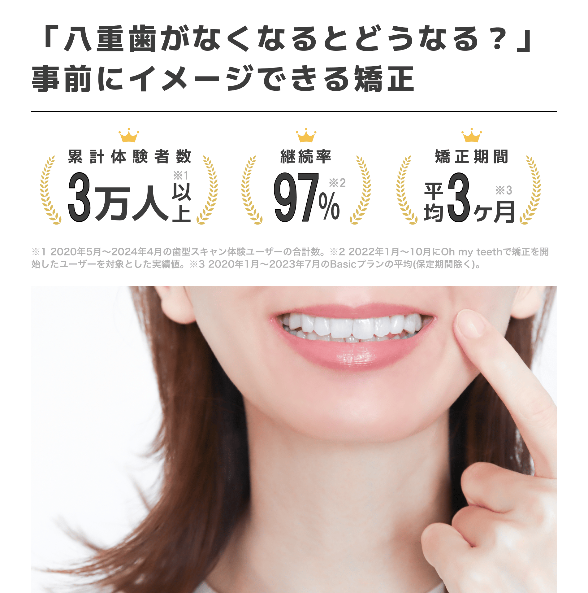 「八重歯がなくなるとどうなる?」事前にイメージできる矯正