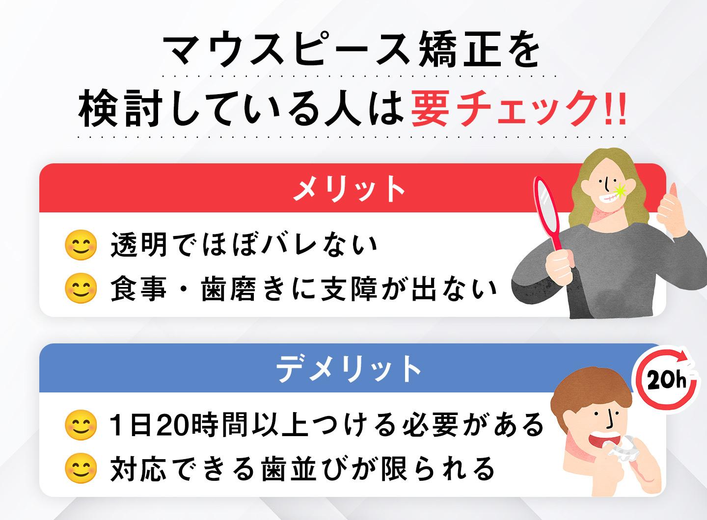 マウスピース矯正のメリット・デメリット