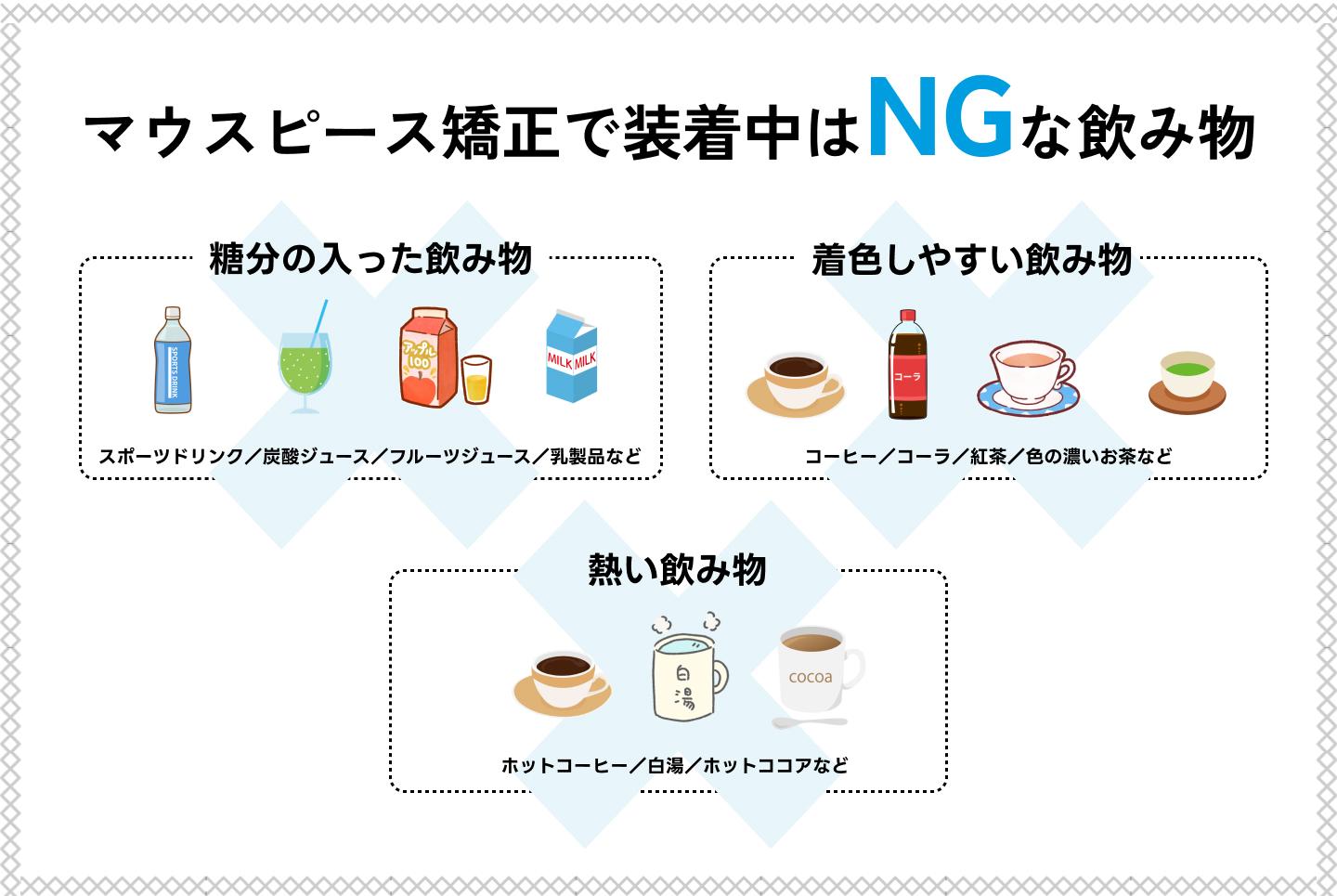 マウスピース矯正で装着中はNGな飲み物