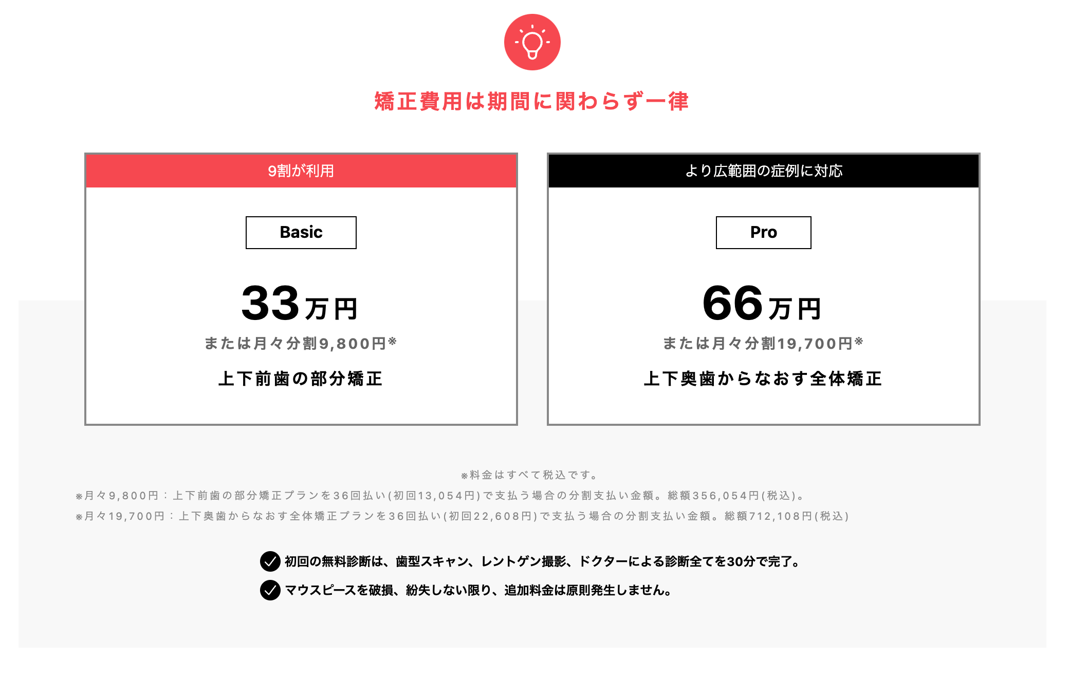 料金プランは2つのみ
