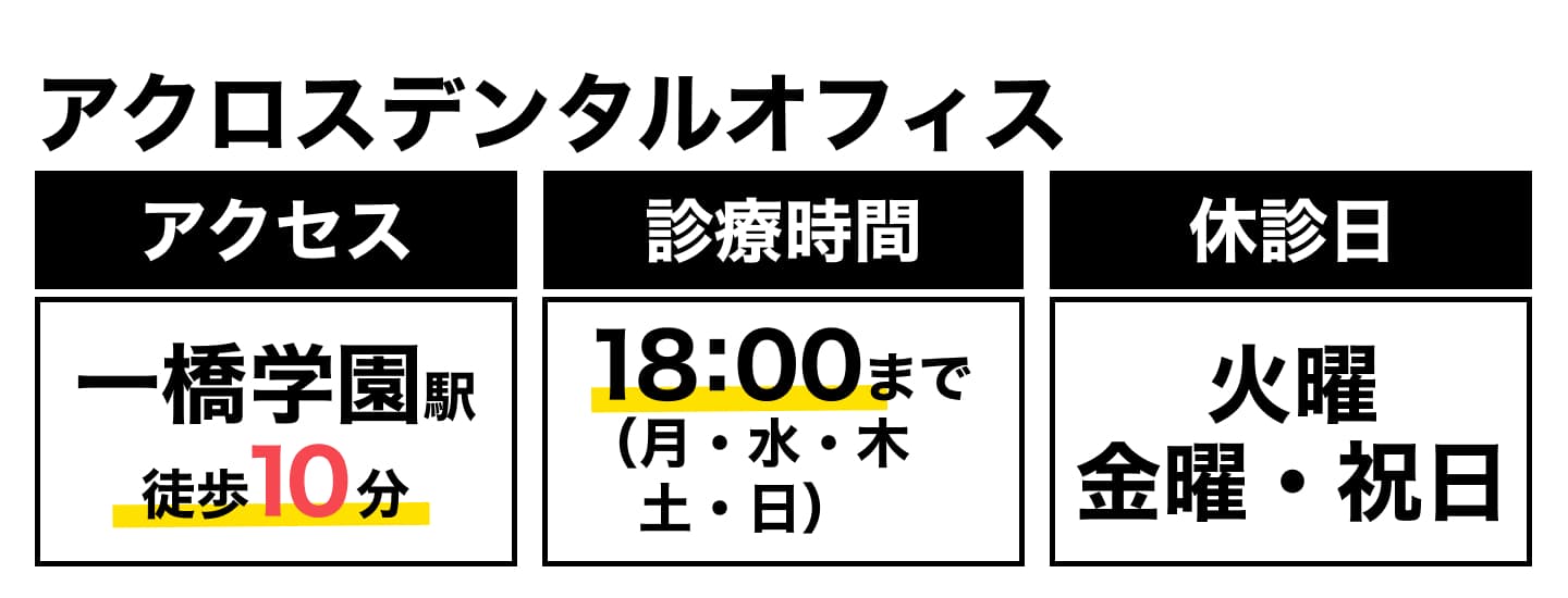 アクロスデンタルオフィス
