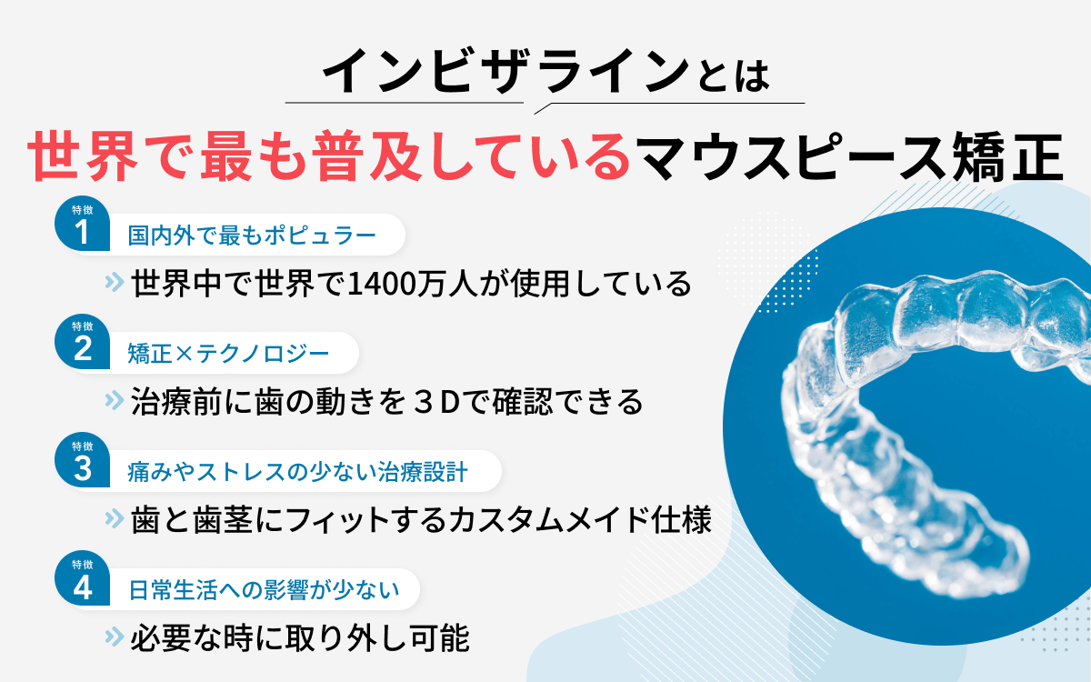 インビザラインとは？4つの特徴