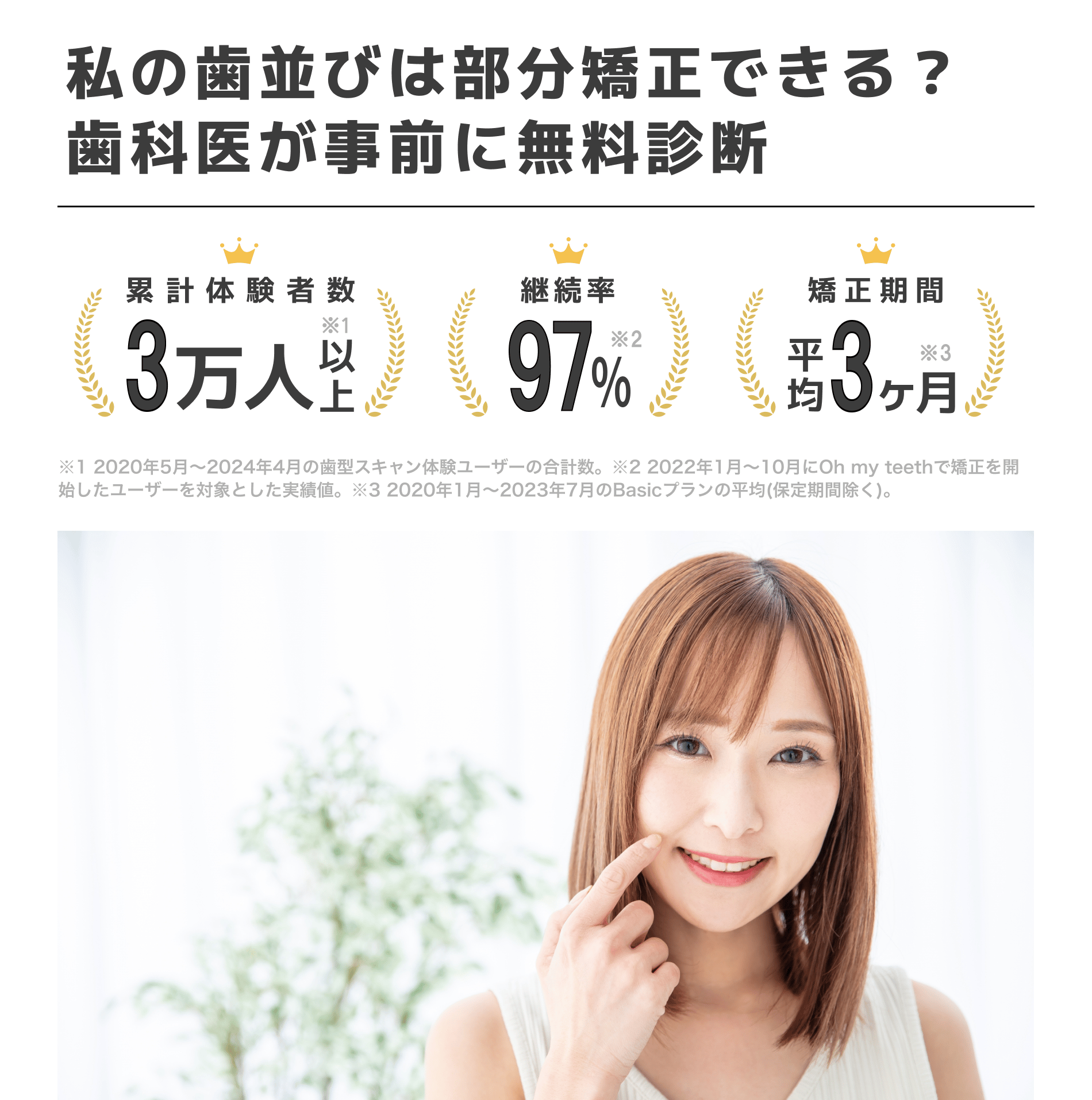 自分の歯並びは部分矯正できる?歯科医が事前に無料診断