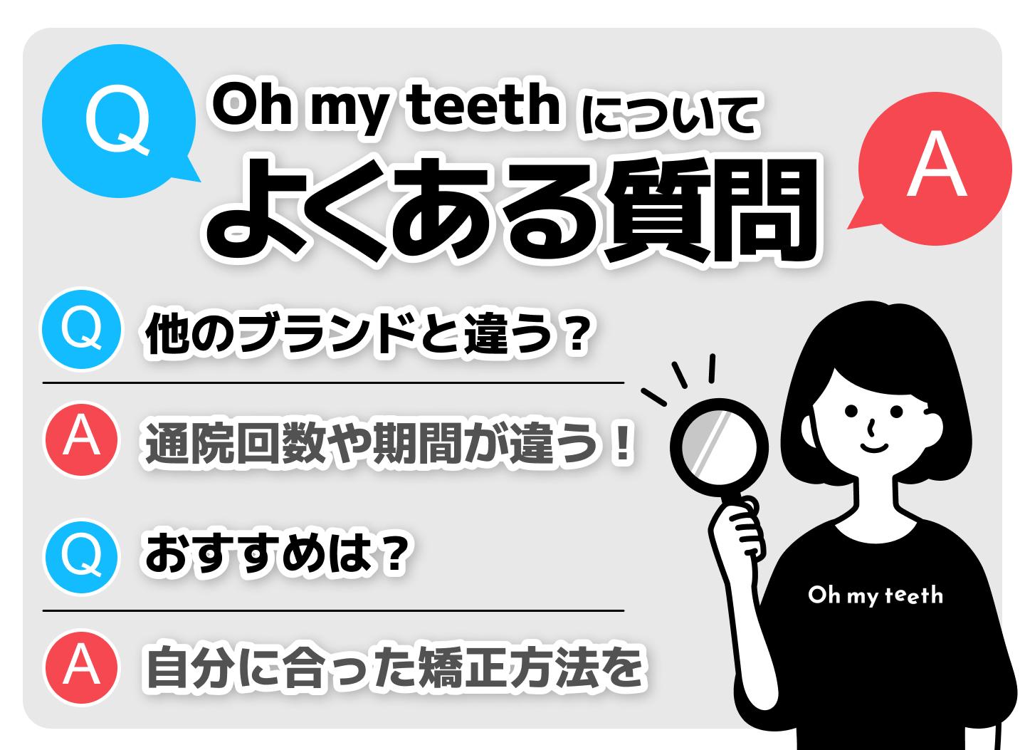 よくある質問テンプレ (1)