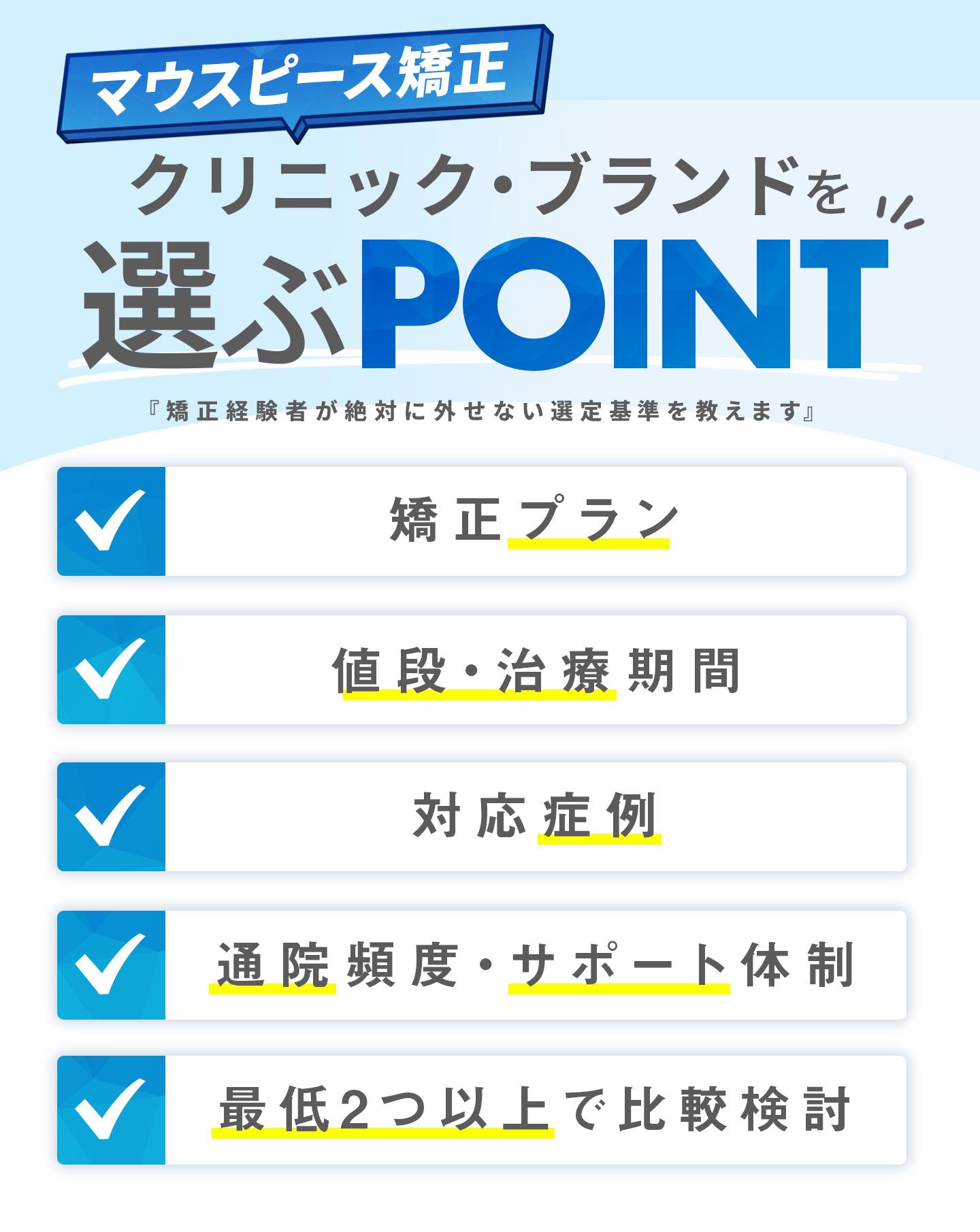 全国版・マウスピース矯正クリニック・ブランドを選ぶ際のポイント