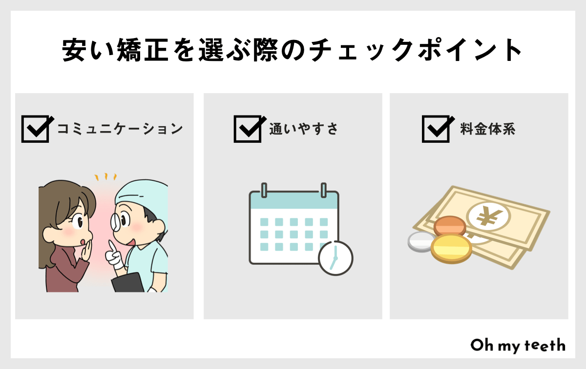 安いワイヤー矯正は大丈夫?低価格な理由や選ぶ際の注意点を解説