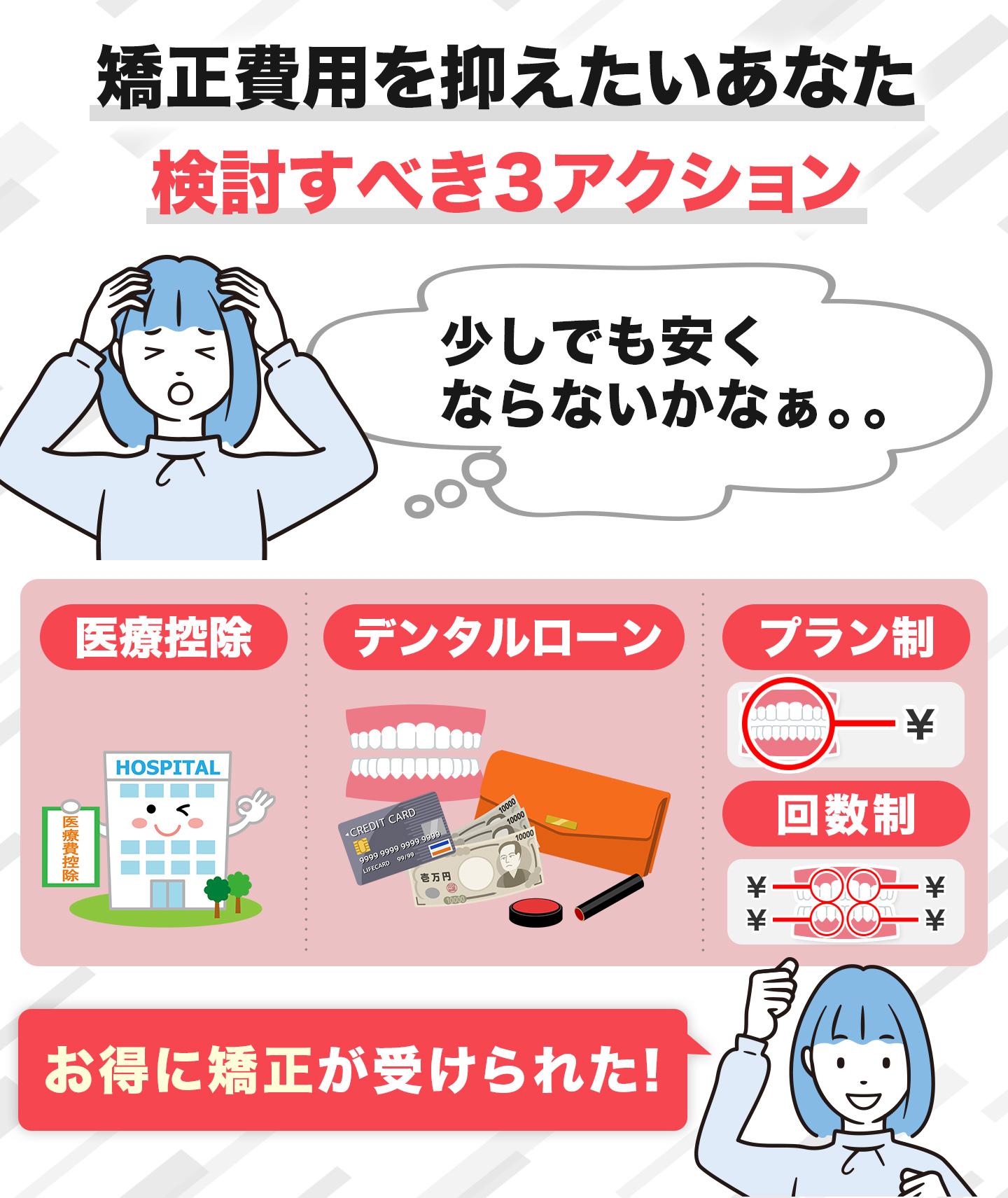 矯正費用を抑えたいあなたが検討すべき3アクション
