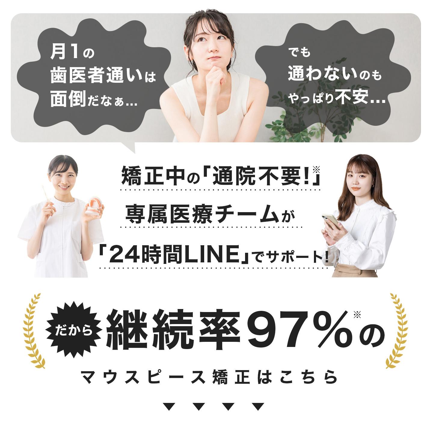 継続率97%