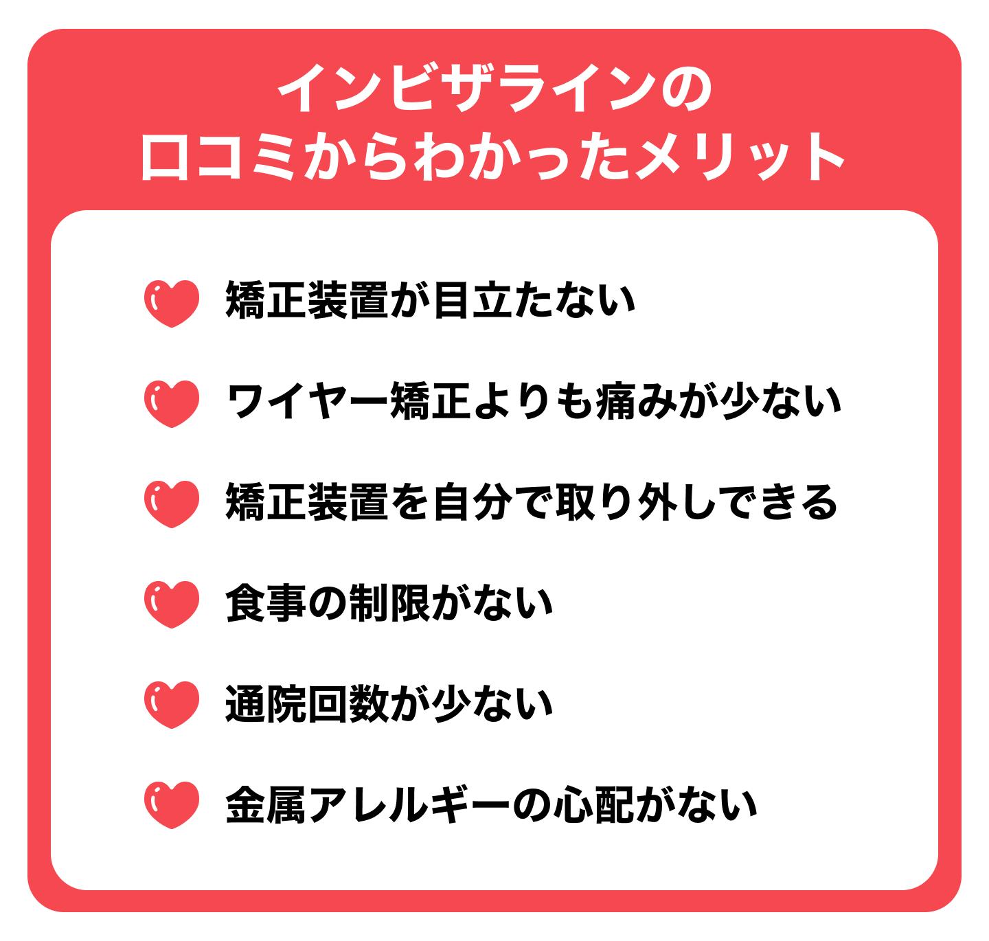 インビザラインのメリット