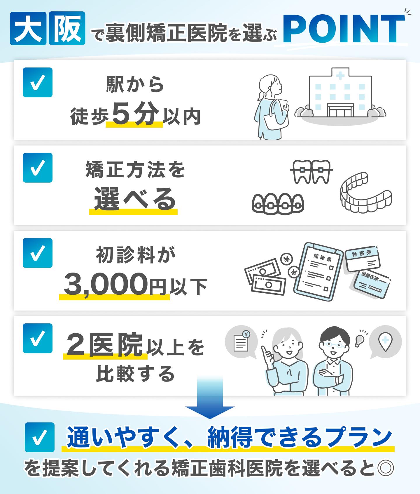 大阪のおすすめ裏側矯正