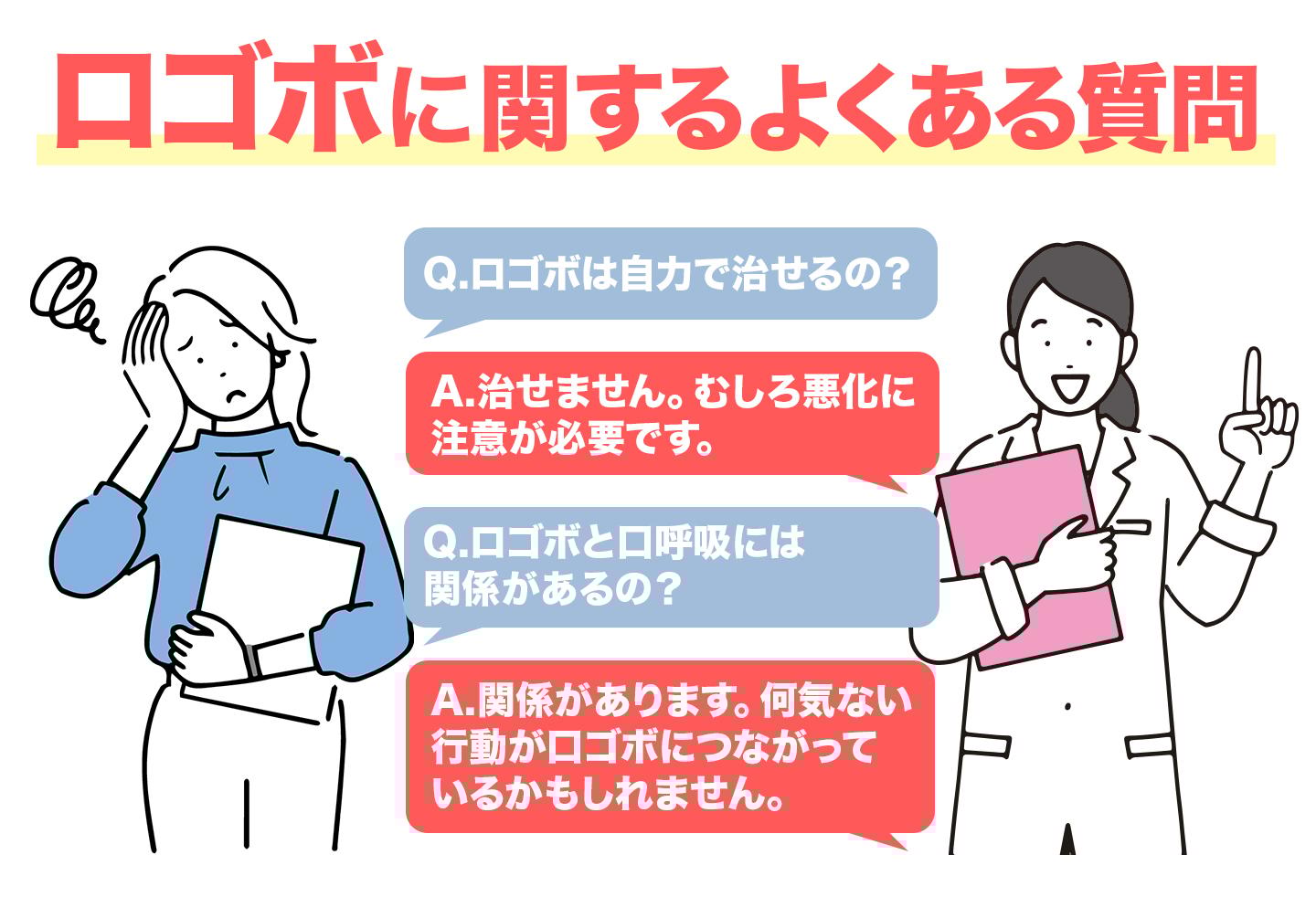 ロゴボCR4