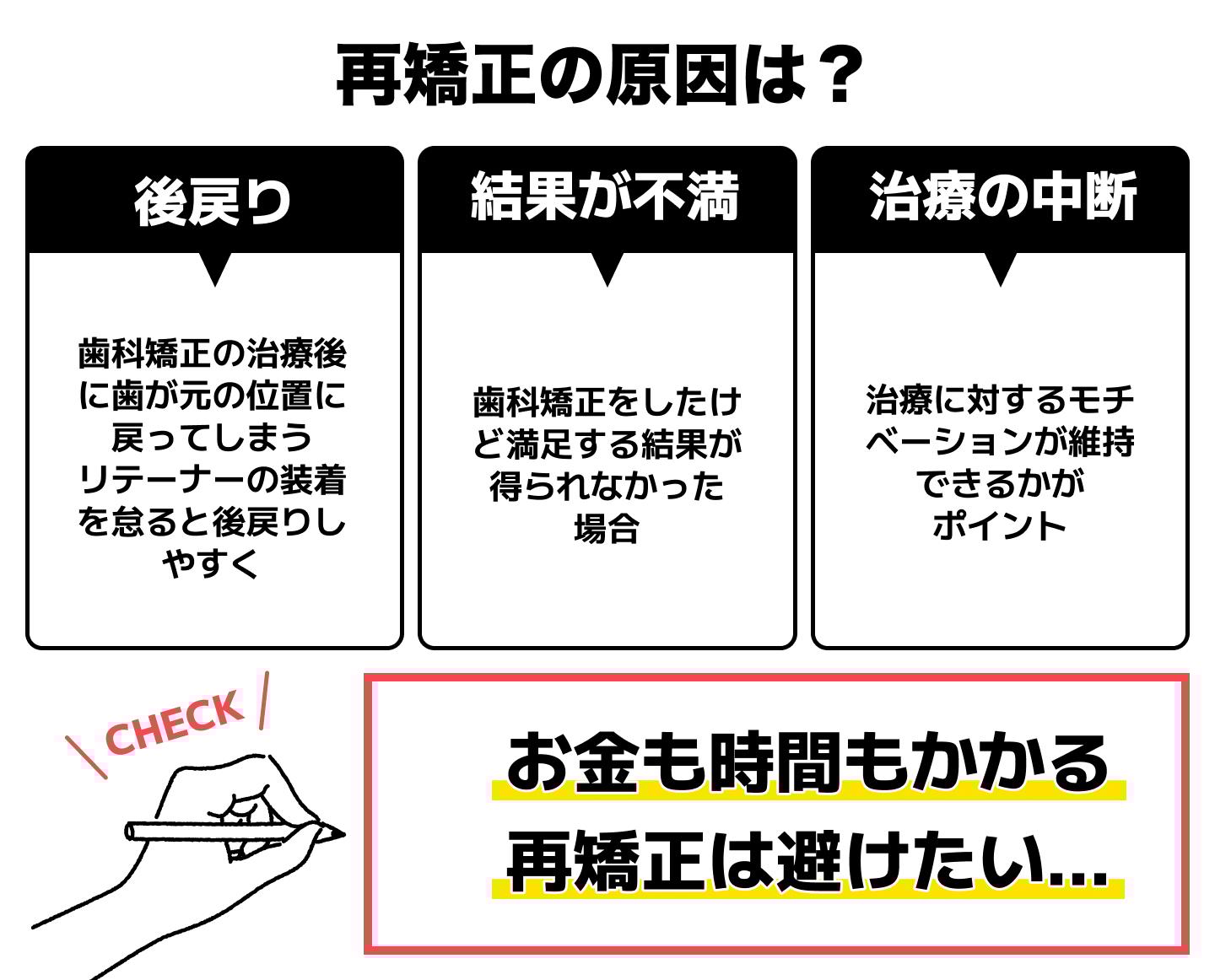 比較系テンプレ (2)