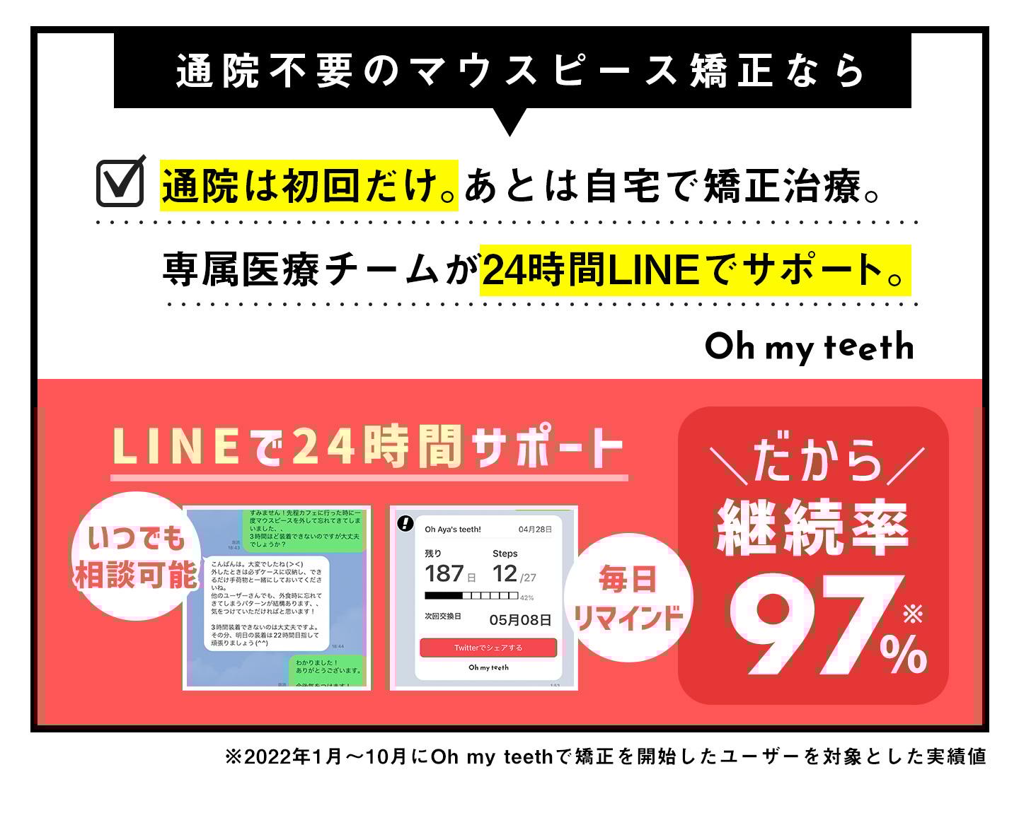 マウスピース矯正のメリット