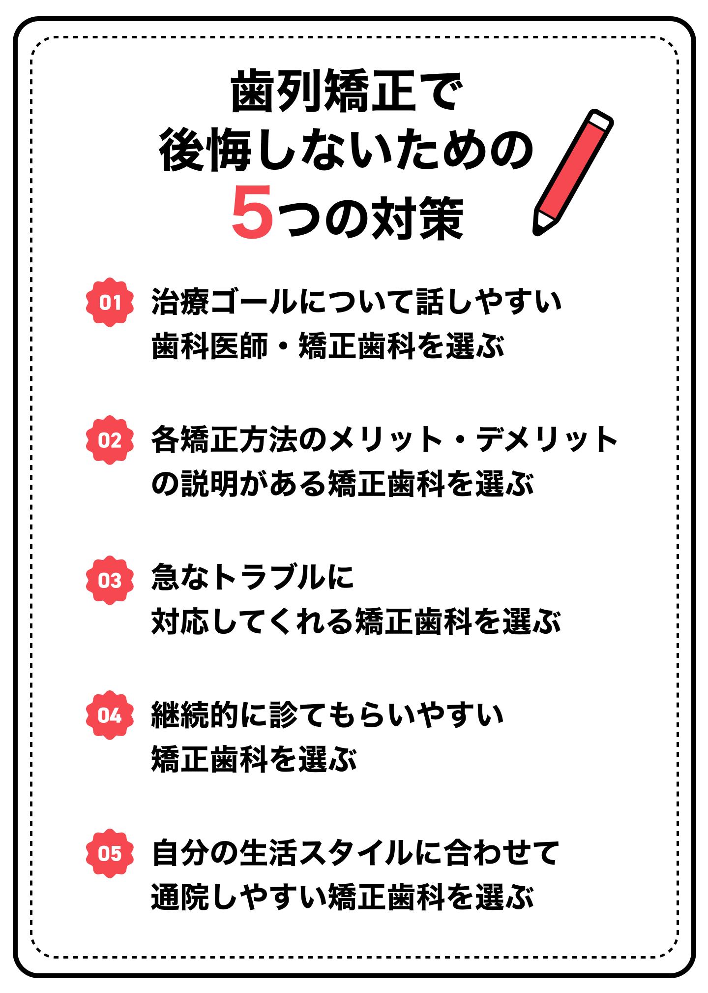 歯列矯正で後悔しないための5つの対策