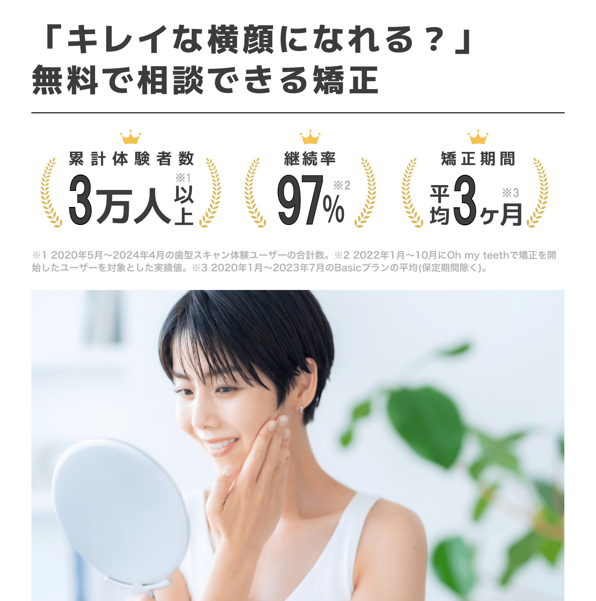 「キレイな横顔になれる?」無料で相談できる矯正