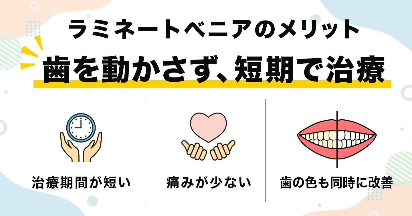 ラミネートベニア メリット