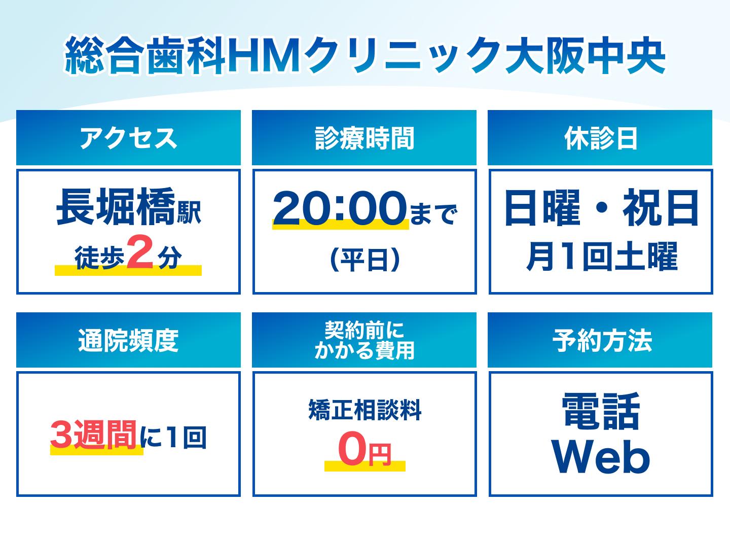 総合歯科HMクリニック大阪中央