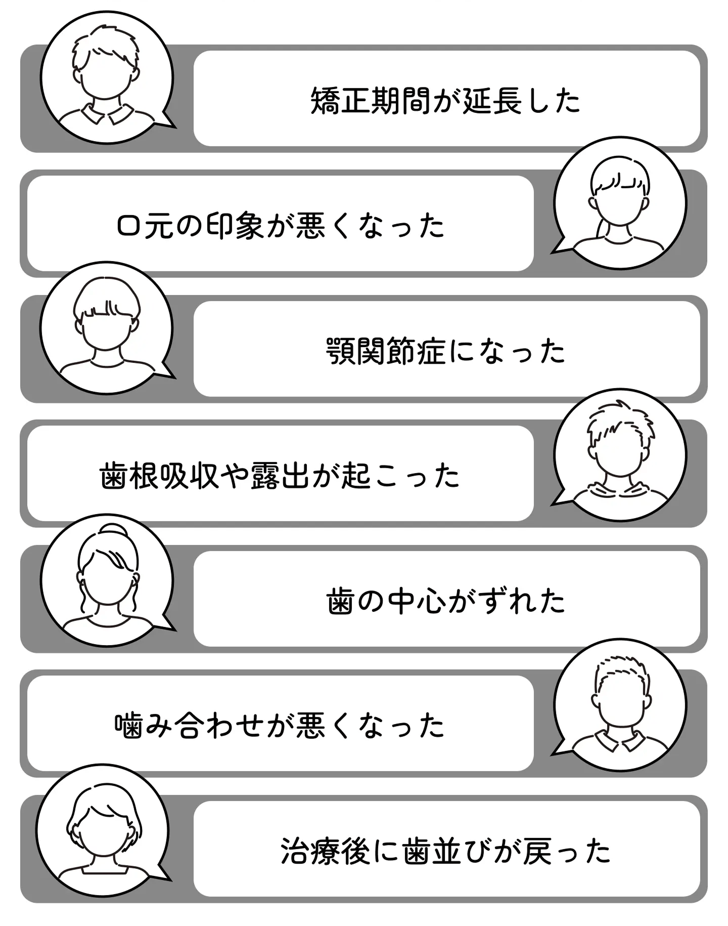 歯列矯正の失敗事例7選