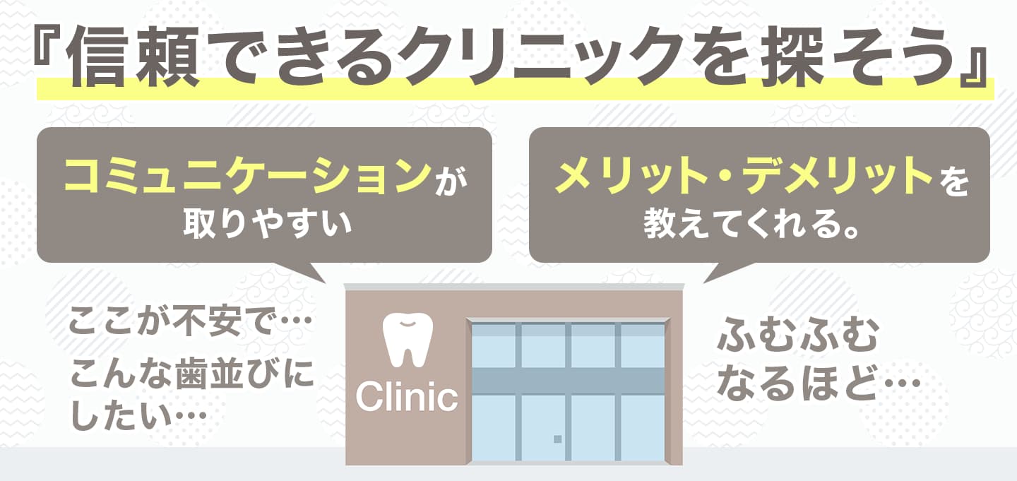信頼できるクリニックを探す