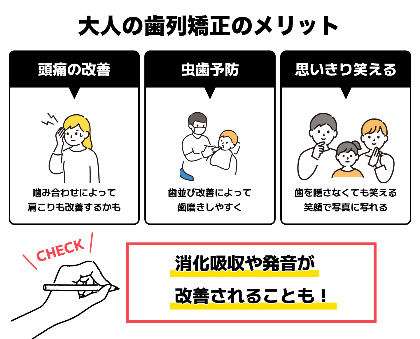 歯列矯正した方がいい大人の特徴