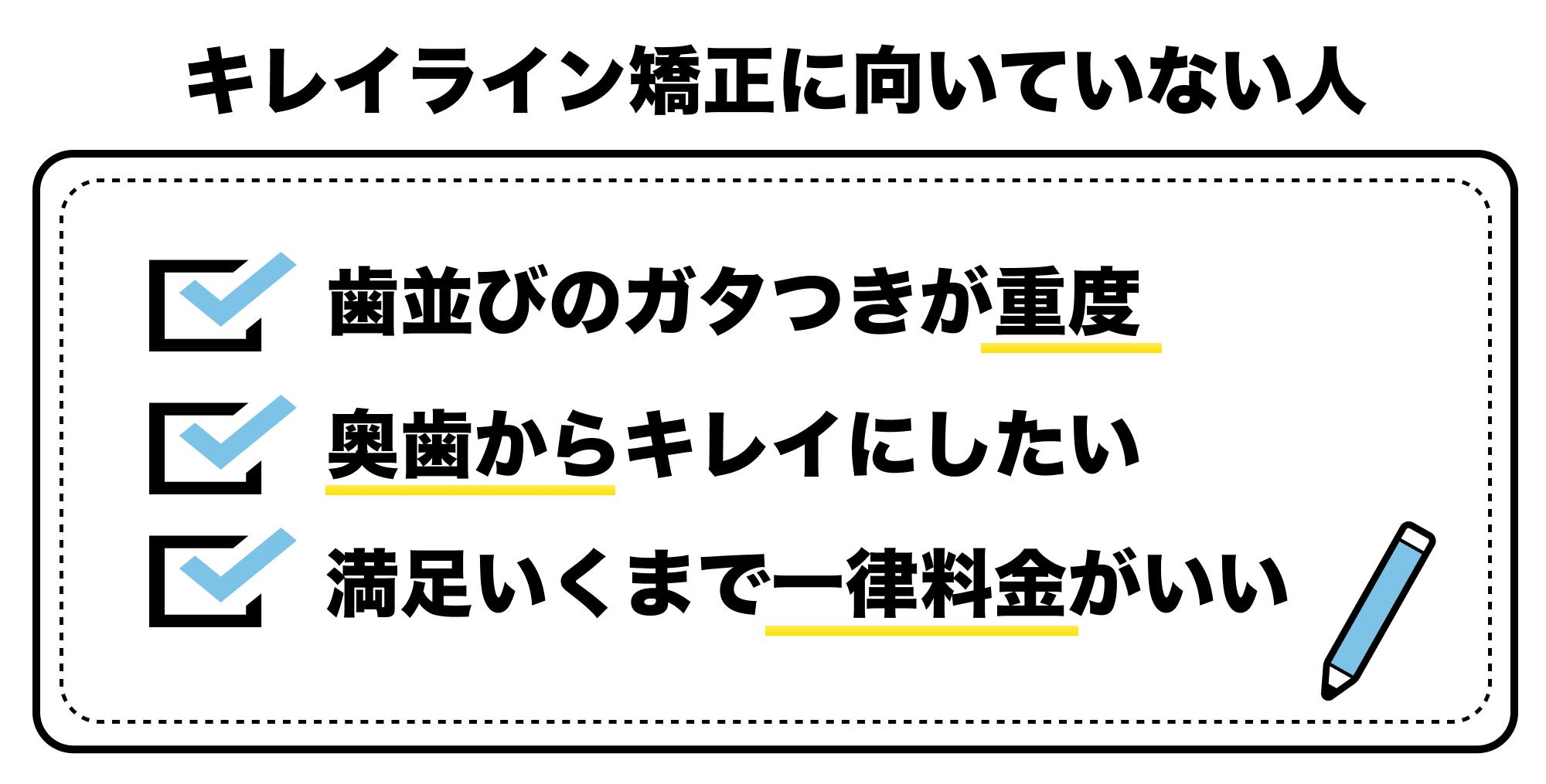 キレイライン矯正に向いていない人
