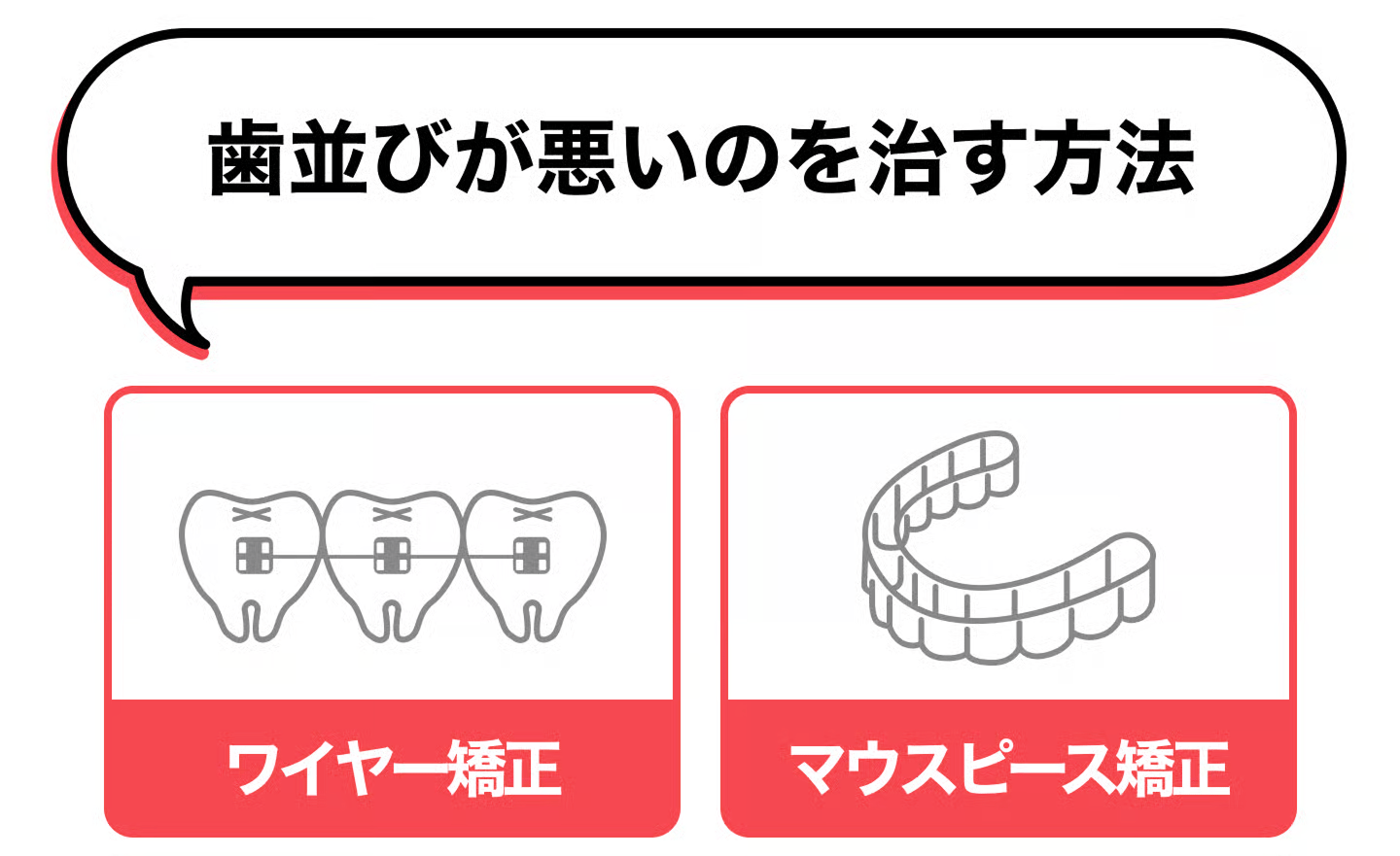 悪い歯並びを治す方法