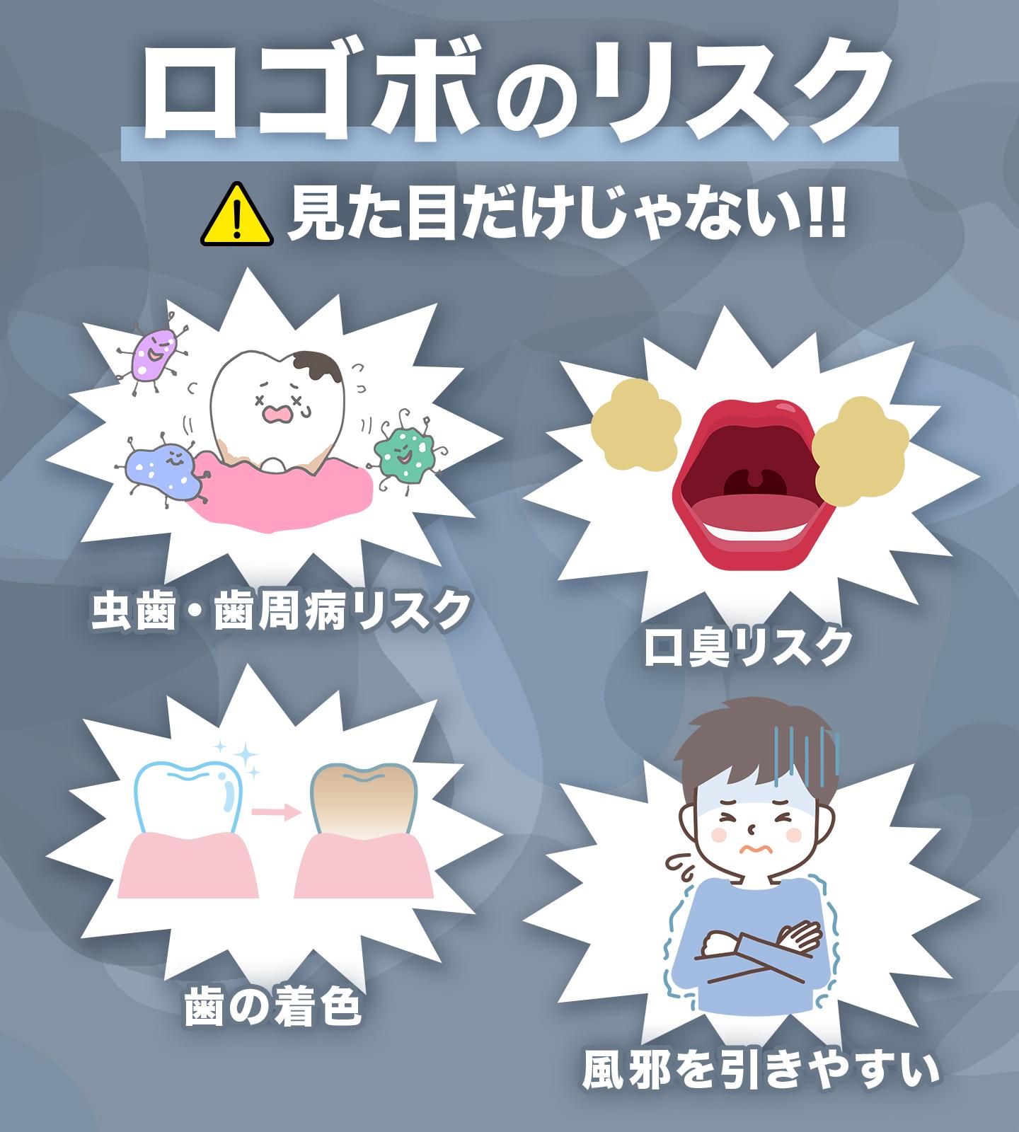 ロゴボCR3