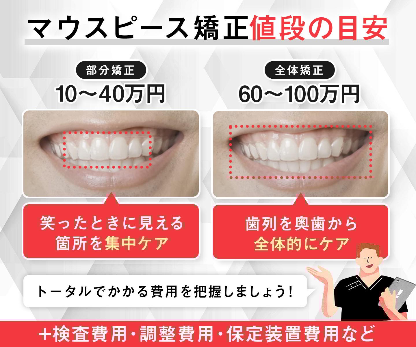 マウスピ��ース矯正の値段の目安